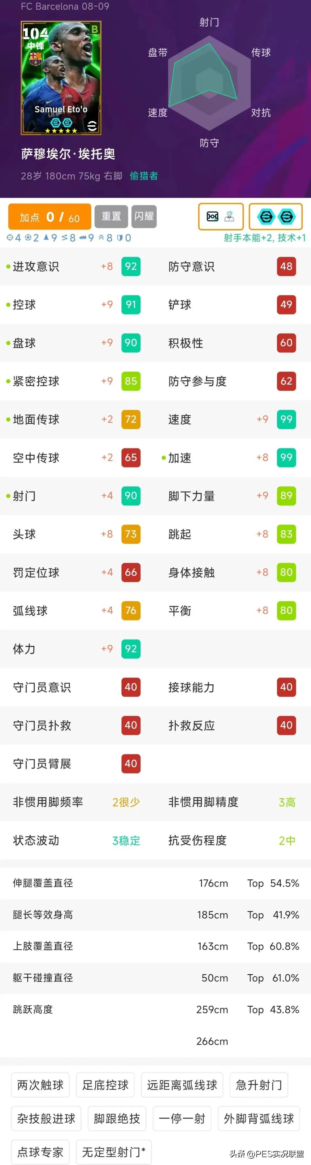实况足球手游百星神兽球员排名_实况足球9中文版上的隐藏中国球员有哪些_国服高使用率球员盘点