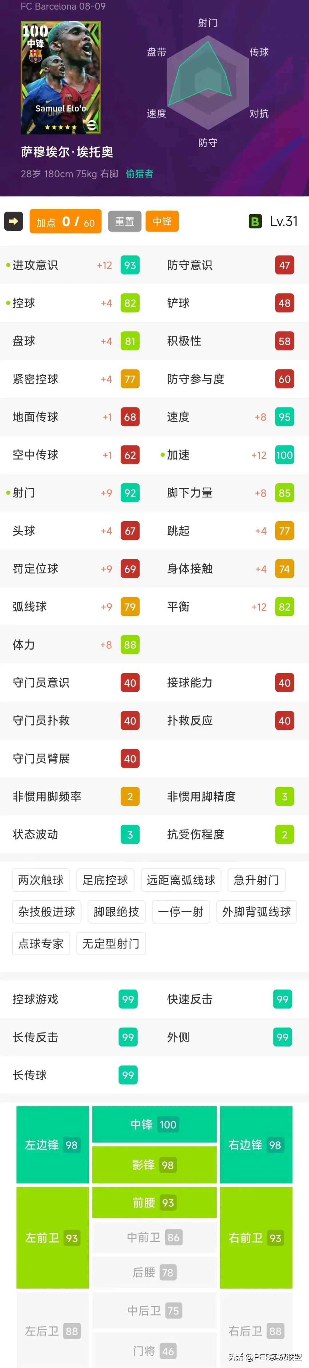 实况足球手游神兽球员盘点_实况足球9中文版上的隐藏中国球员有哪些_实况足球手游国服使用率最高的十大神兽