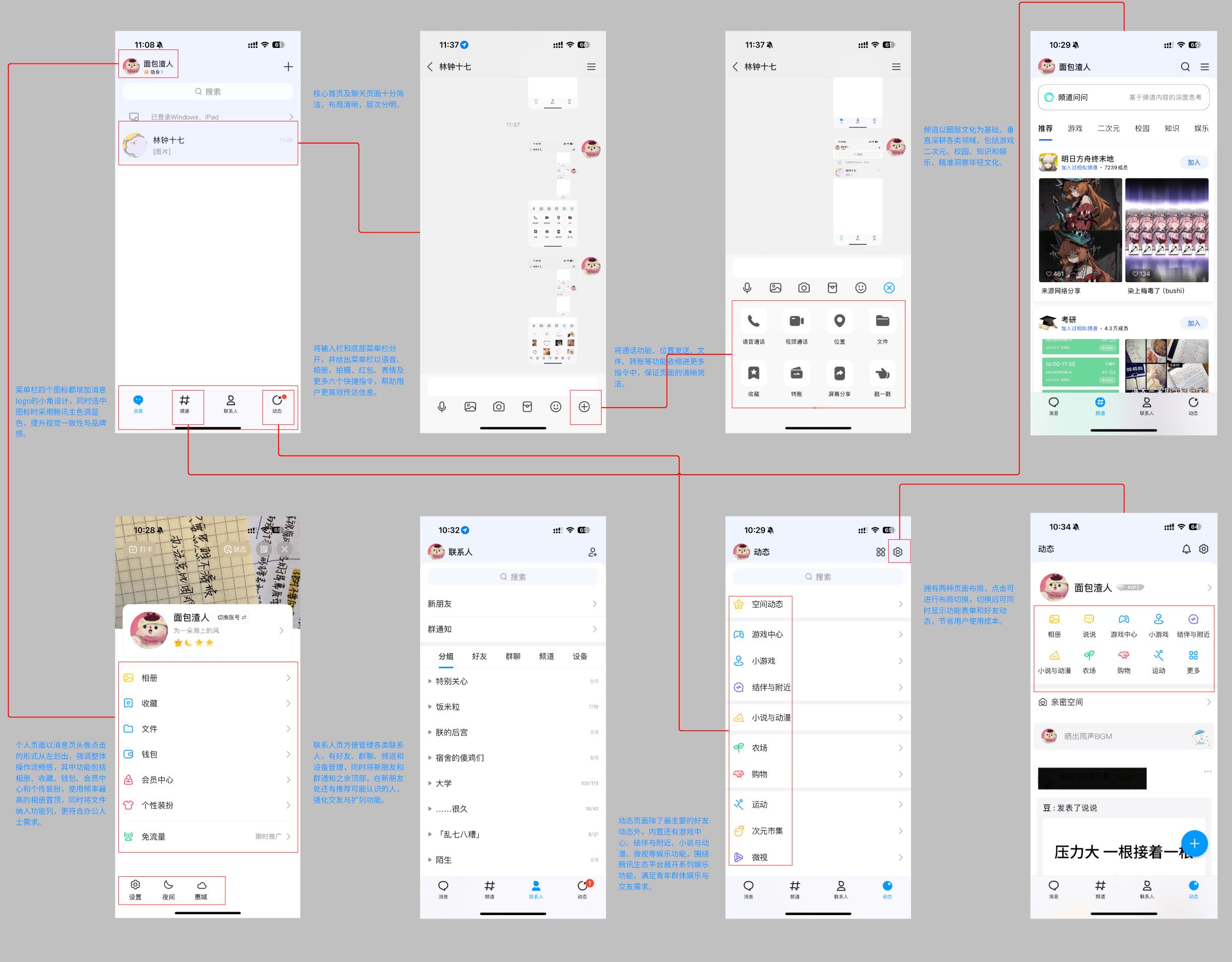 iphone qq 聊天记录文件夹_QQ市场分析_QQ发展历程