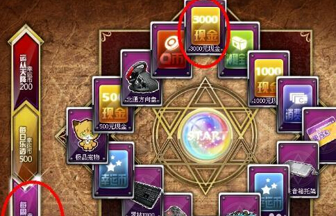 qq飞车幸运币用途_qq飞车幸运币有什么用_qq飞车幸运币获取方法