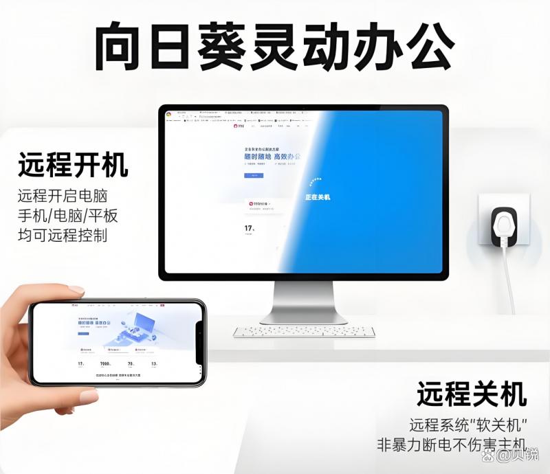 远程控制电脑关机后还能控制吗_远程桌面要智能卡是怎么回事_远程控制电脑能听到声音吗