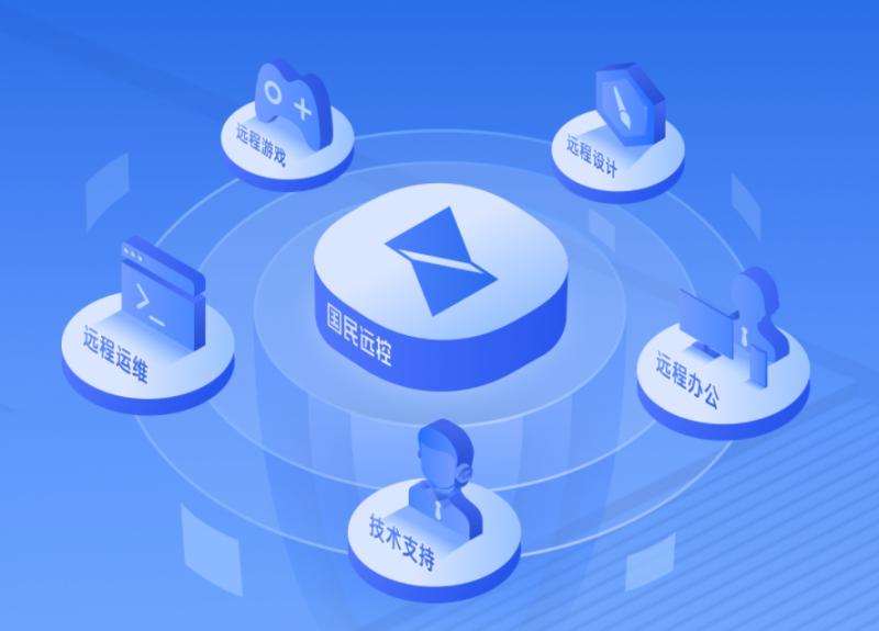 远程控制电脑关机后还能控制吗_远程控制电脑能听到声音吗_远程桌面要智能卡是怎么回事