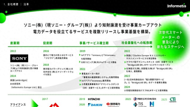 ppt视频播放隐藏进度条_项目汇报时间线幻灯片设计_时间线PPT制作技巧