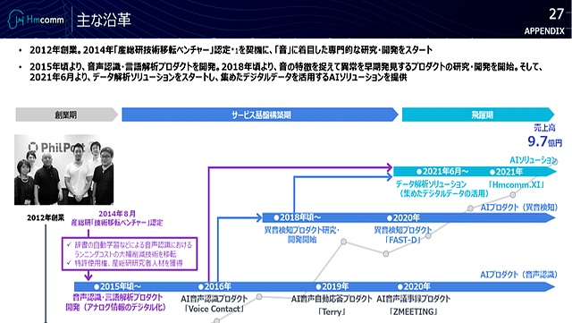 项目汇报时间线幻灯片设计_ppt视频播放隐藏进度条_时间线PPT制作技巧