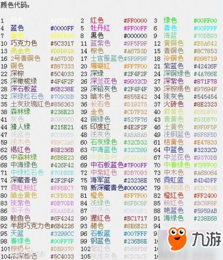 球球大作战名字大全最新