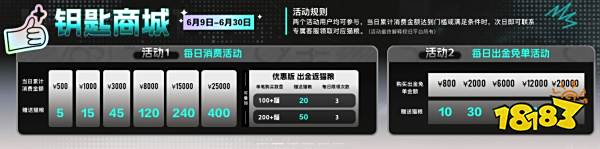 CS2开箱网站推荐 热门优质平台汇总