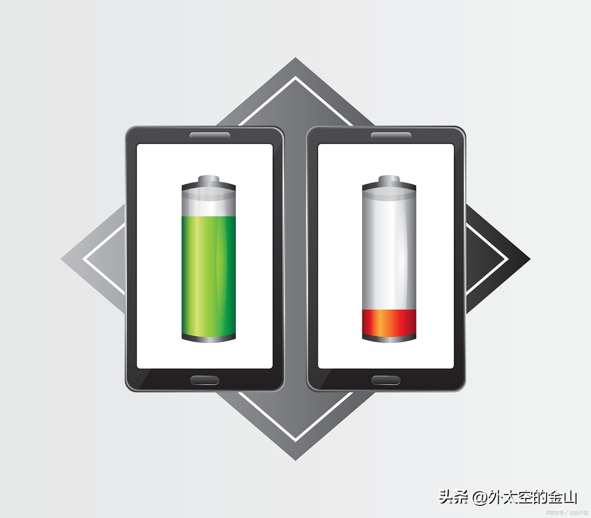 苹果怎么查有没有维修_非原装电池导致iPhone未知部件_iPhone未知部件提示