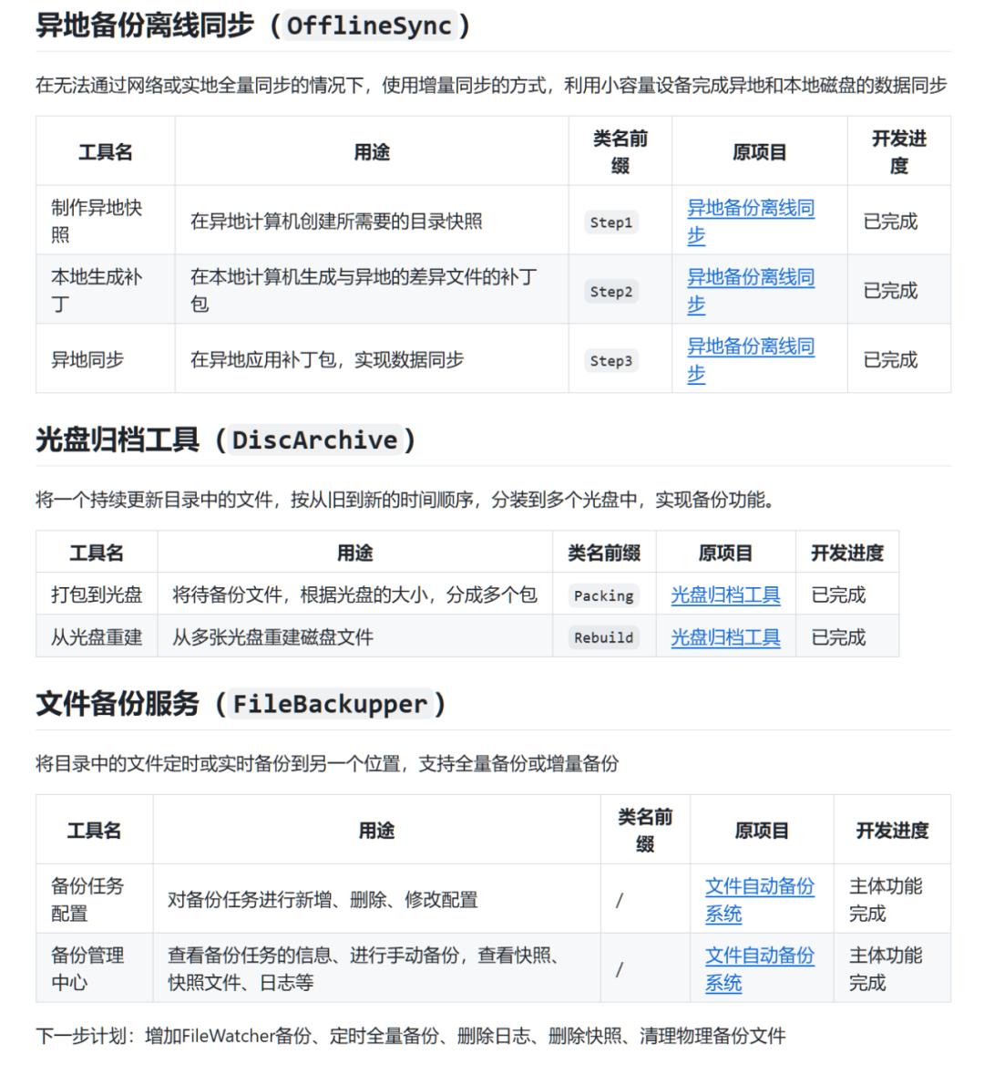 文件归档大师 功能_文件整理工具 开源_实用工具软件(超值版)(附光盘) (平装)
