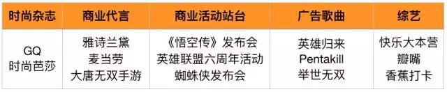 中国有嘻哈投票结果_中国有嘻哈PG ONE GAI粉丝文化_嘻哈音乐节演出市场发展