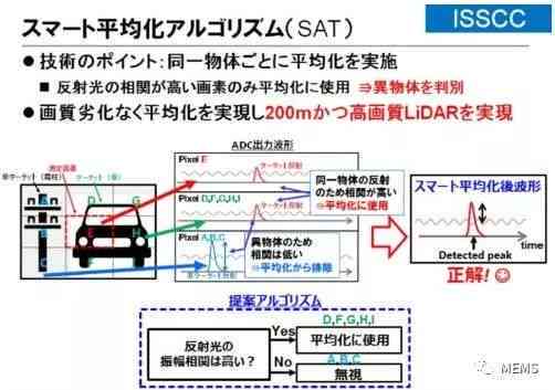 '利用AI智能裁剪技术高效消除图像中多余部分'