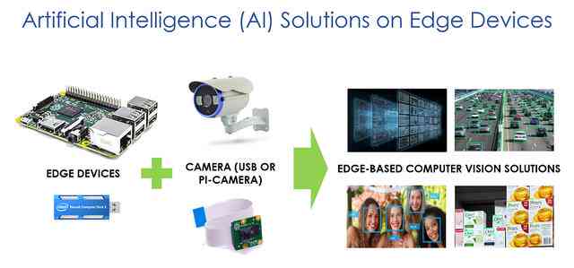 图像识别与分割_智能裁剪技术_ai怎么删除图片不要的部分
