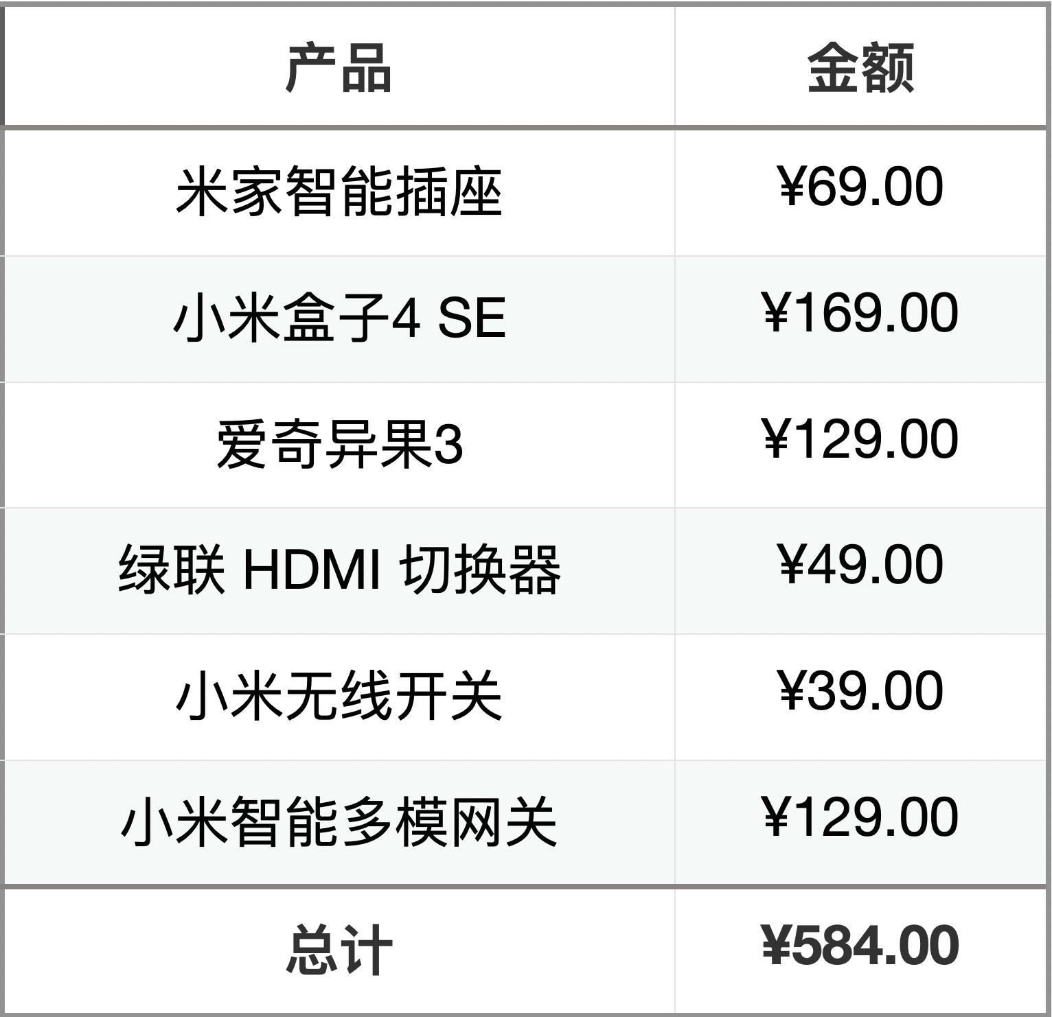 老旧电视改造升级_智能电视DIY教程_下载万能电视机遥控器到手机