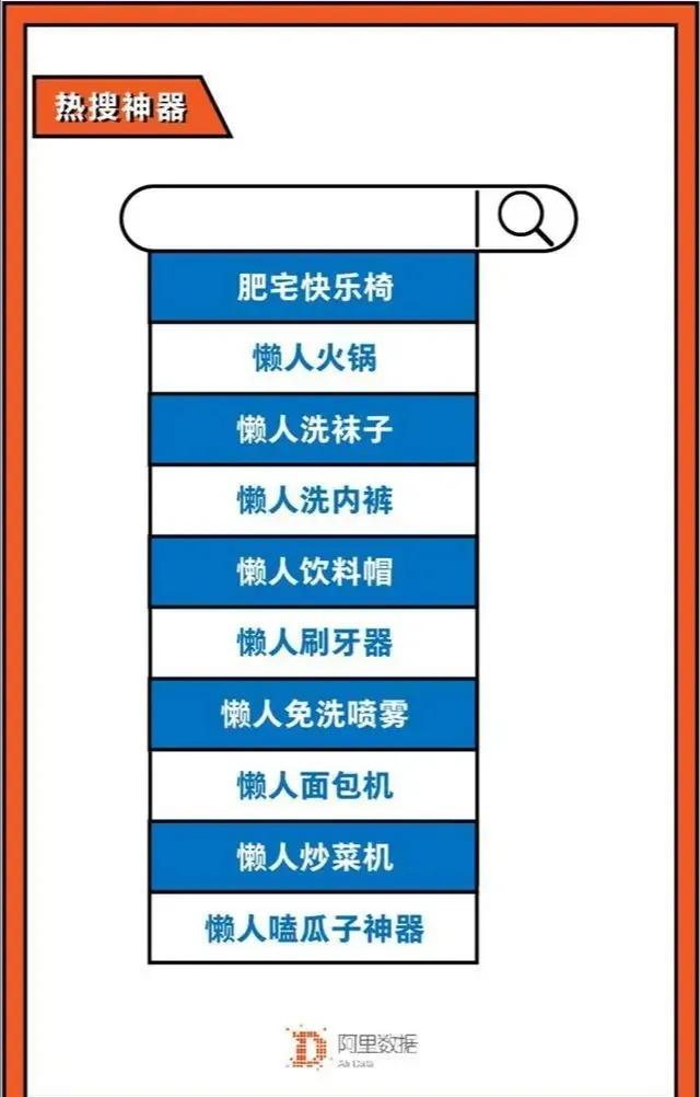 重视懒人_研究懒人现象_辉哥日记超级整理术(干货版)^^^自动化赚钱系统^^^不花一