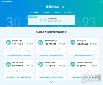 360安全卫士极速版评测—极致体验，聚焦安全_新浪众测