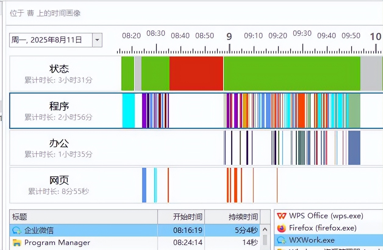 可以查敏感词的软件_安企神系统_上网行为审计软件