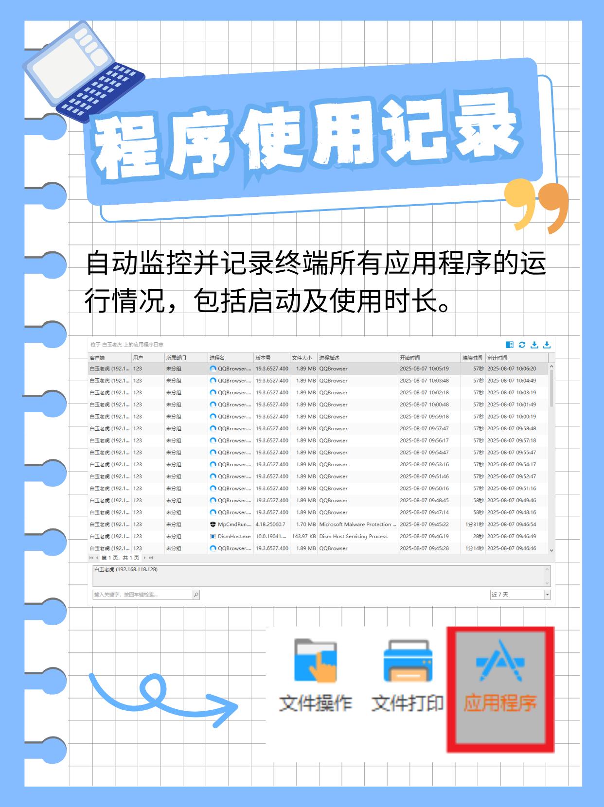 安企神系统_可以查敏感词的软件_上网行为审计软件