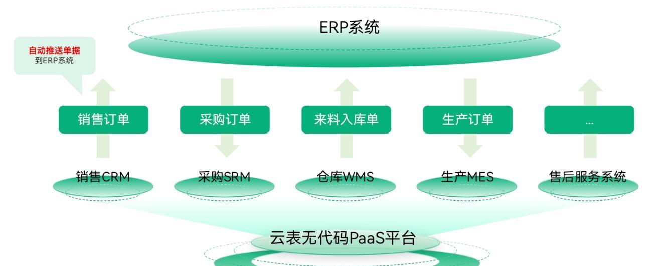 可以查敏感词的软件_冷门黑科技办公工具_免费无广告效率软件