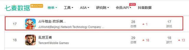 游娱fan, 为什么父母喜欢《JJ斗地主》?“柴米油盐”对特定玩家的吸引力