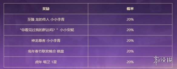 lol龙的传人活动官网_2024云顶之弈小小李青夺宝活动时间_英雄联盟龙的传人小小李青活动入口