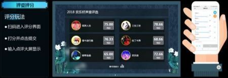 可以制作投票的软件哪个好_在线评分软件_微信扫码投票