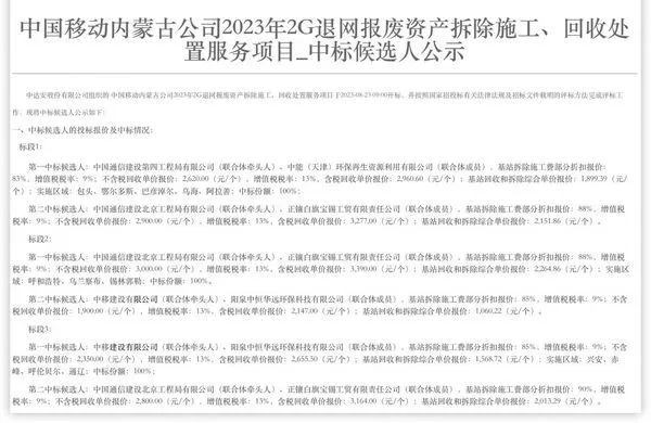 内蒙古公司2G设备退网专项工作_中国移动内蒙古公司2G退网_移动2g网络还能用几年