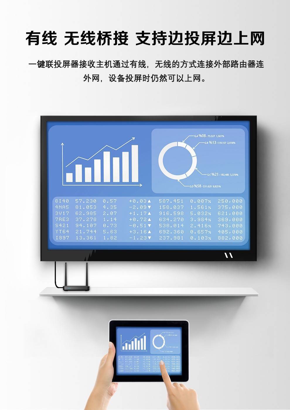 苹果手机可以放投影吗_手机投屏投影机全屏显示技巧_手机投屏投影机画面小解决办法