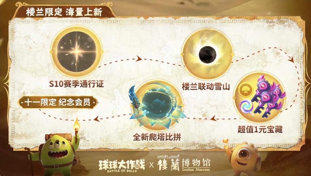 波拉哩S10赛季楼兰联动_浩瀚沙海寻宝之旅_球球大作战隐藏关键词