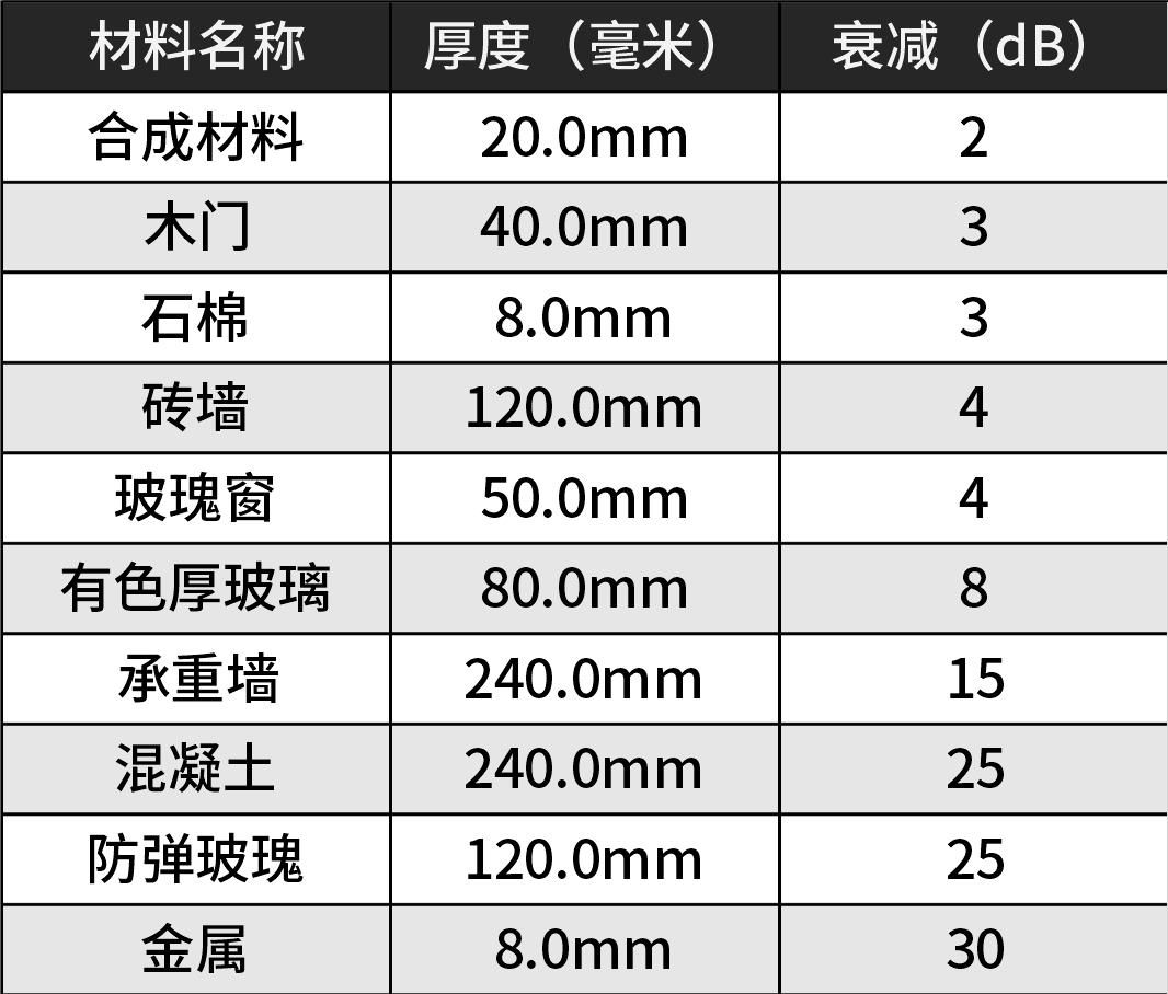 路由器推荐100元起_路由器选购指南200元价位_路由器重制后不能上网