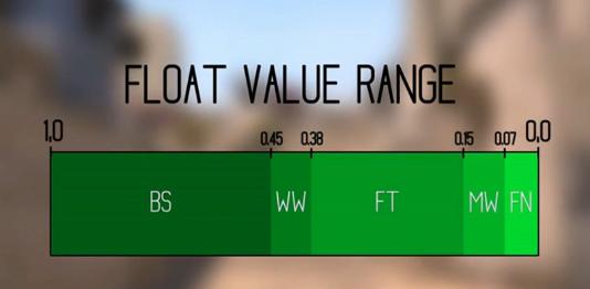 CS:GO皮肤获取途径_CS:GO开箱机制_dota交易网页无法打开