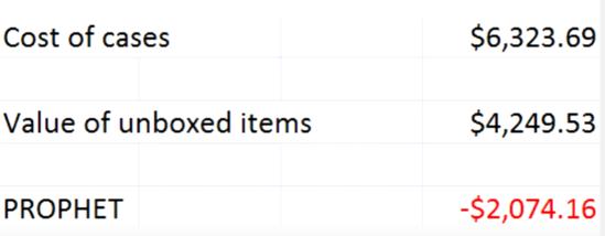 dota交易网页无法打开_CS:GO开箱机制_CS:GO皮肤获取途径