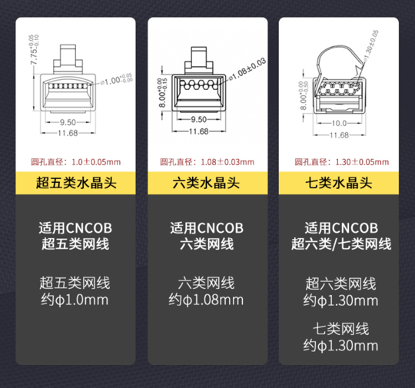 光猫千兆网口测试_本地连接网速只有50kb_家庭网络500M宽带网速慢排查