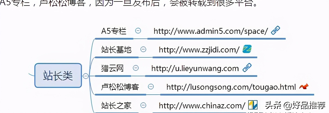 自媒体平台特性模式_自媒体发展历程_自媒体平台推荐量是什么意思