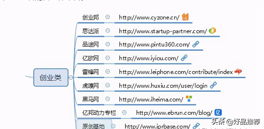 自媒体平台特性模式_自媒体发展历程_自媒体平台推荐量是什么意思