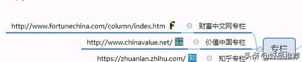 自媒体平台特性模式_自媒体发展历程_自媒体平台推荐量是什么意思