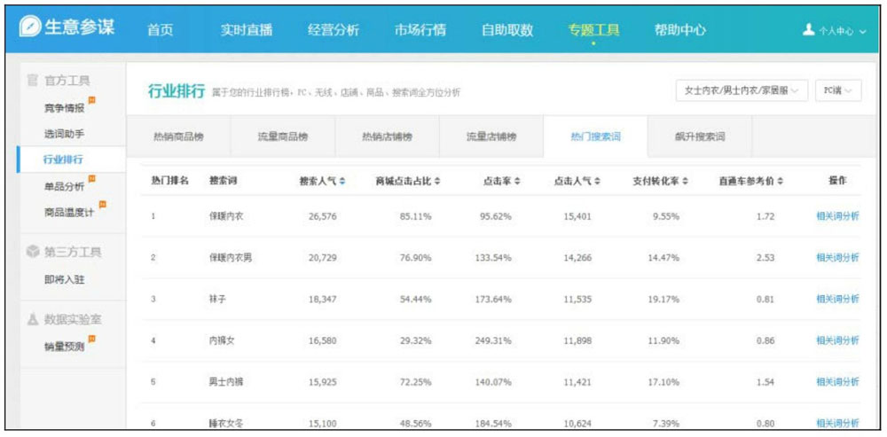 淘宝优化关键词技巧_无线端宝贝标题关键词选择_手机淘宝标题优化技巧