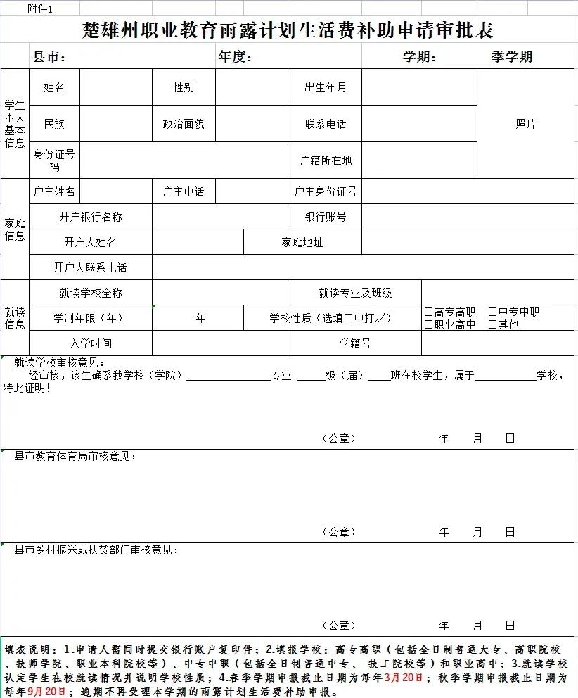 脱贫家庭职业教育学生补助标准_雨露计划网上登录入口_楚雄市雨露计划生活费补助申报条件