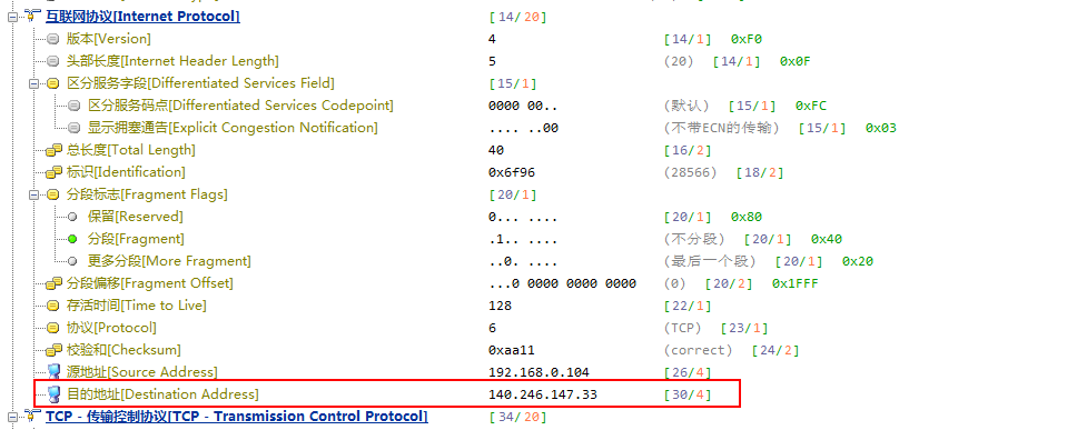 路由器网络拓扑_路由器工作原理_路由器转发ip数据包
