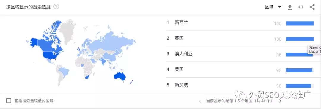 实用!Google Trends谷歌趋势使用教程(图文)