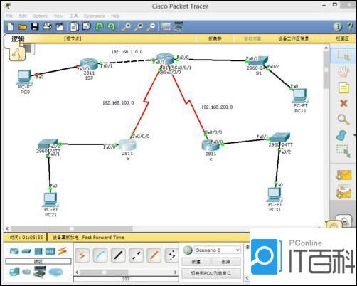 路由器转发ip数据包_思科2811路由器静态路由配置_配置思科路由器静态路由