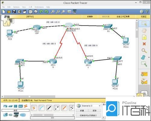 配置思科路由器静态路由_路由器转发ip数据包_思科2811路由器静态路由配置