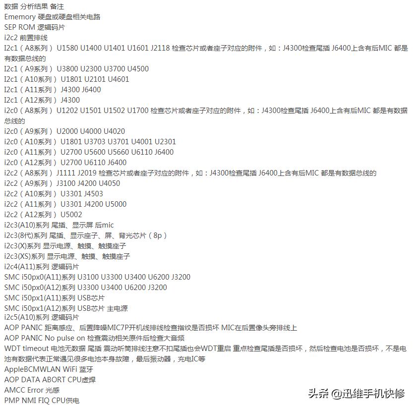 为什么我的苹果充电时会重启_iPhone自动重启解决方法_iPhone自动重启原因