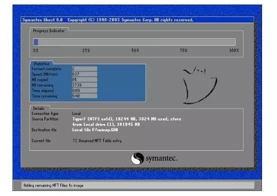 装了系统还能4k对齐吗_使用分区助手进行系统迁移_如何将现有系统迁移至SSD