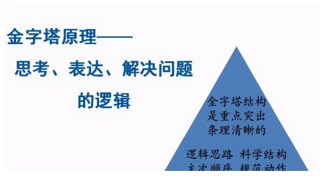 如何避免说话跑题_说话说到点子上技巧_把话说到点子上免费阅读