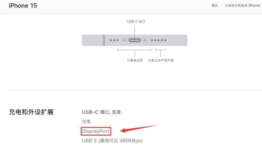 Type-C接口 DisplayPort视频传输 手机有线投屏_苹果手机数据线传文件