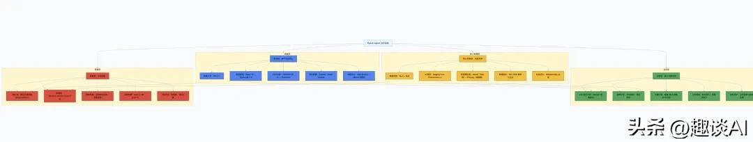 格式工厂给视频加字幕_AI语音识别视频编辑字幕工具_FlyCut Caption开源项目