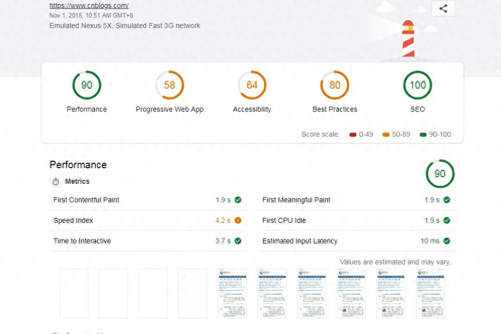 Lighthouse指标优化技巧_2025年性能优化黑科技_定位网页打开慢的原因