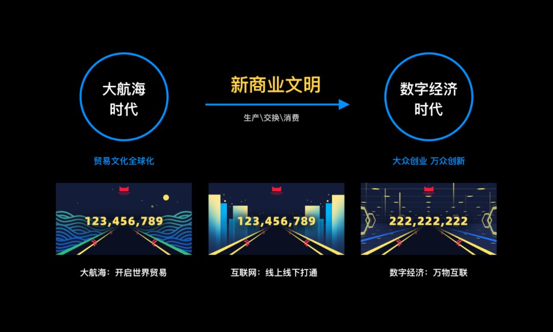 Lighthouse指标优化技巧_2025年性能优化黑科技_定位网页打开慢的原因