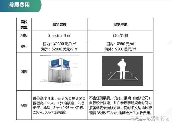 青岛蓝博食博会2026 食品加工与包装机械展览会 青岛红岛国际会议展览中心食品加工_食博会的网站