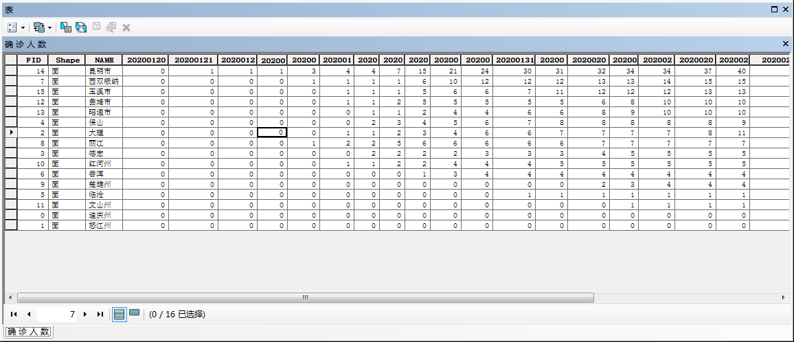 arcgis矢量动态图—2019新冠疫情图为例