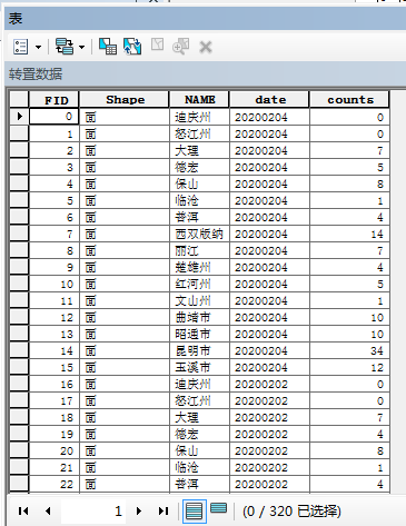 arcgis矢量动态图制作_如何用视频制作动态图_arcgis疫情数据可视化